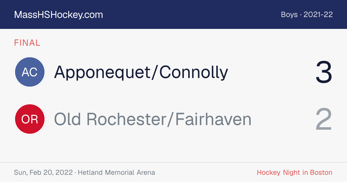 Apponequet/Connolly at Old Rochester/Fairhaven score card