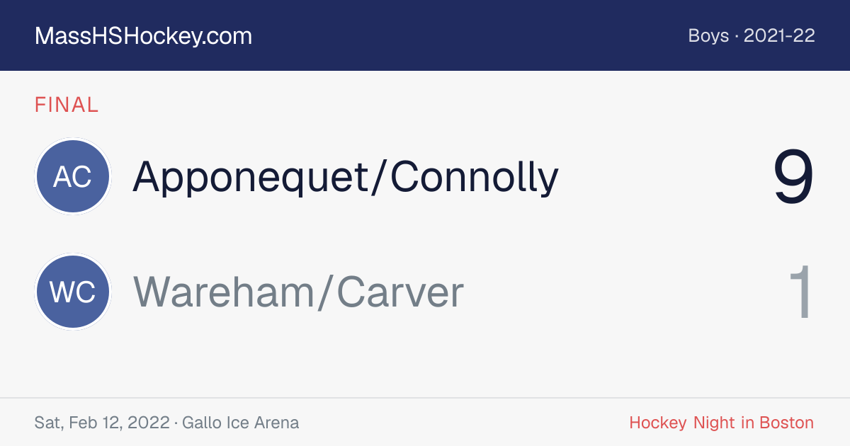 Apponequet/Connolly at Wareham/Carver score card