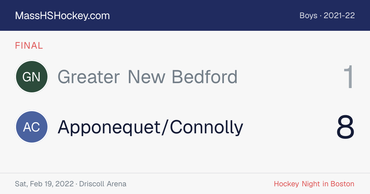 Greater New Bedford at Apponequet/Connolly score card