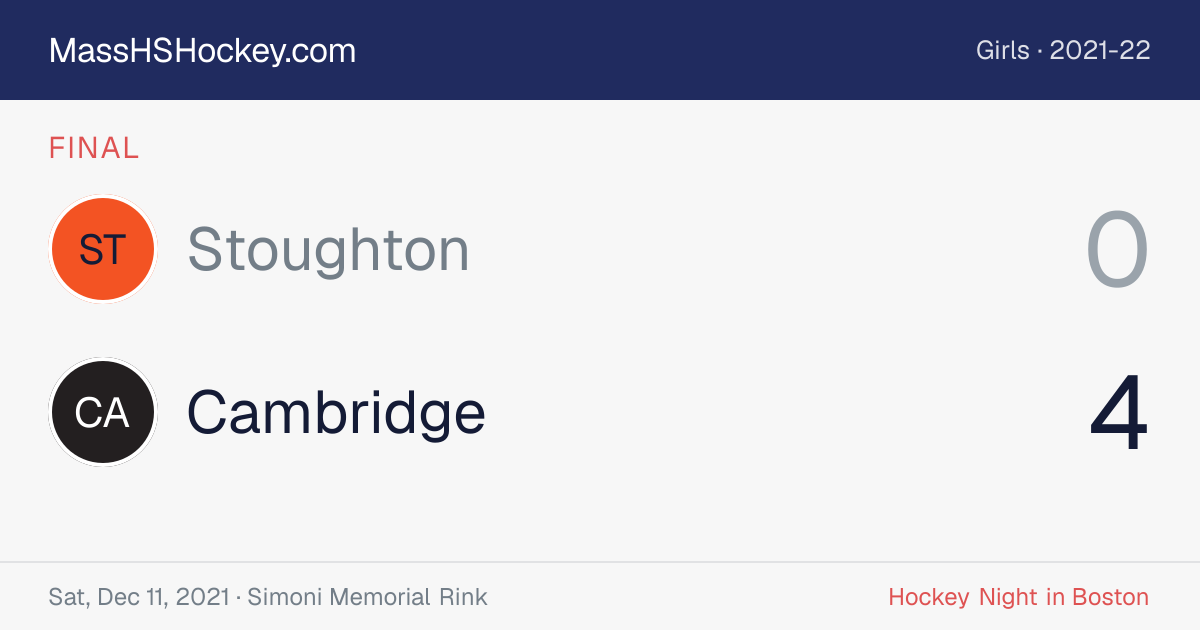 Stoughton at Cambridge score card