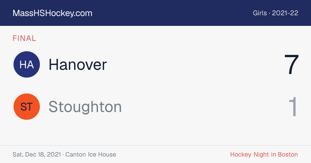 Hanover at Stoughton score card