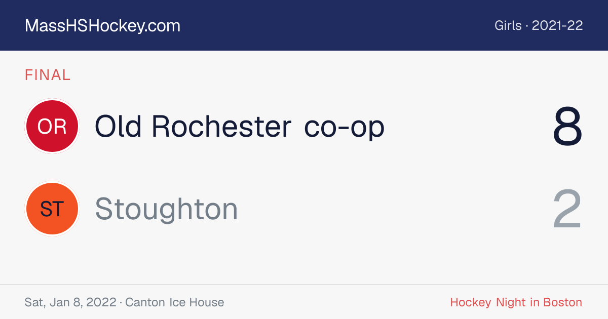 Old Rochester co-op at Stoughton score card