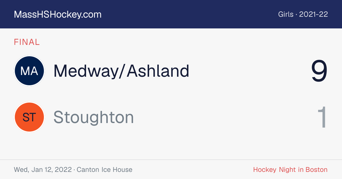 Medway/Ashland at Stoughton score card