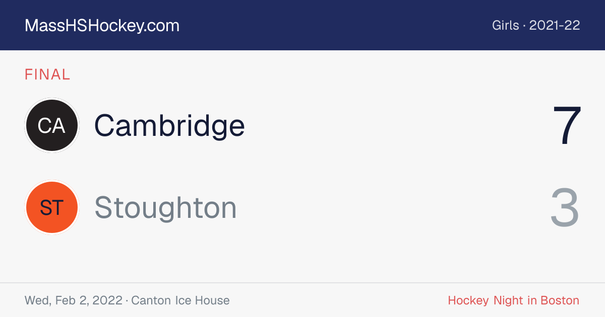 Cambridge at Stoughton score card