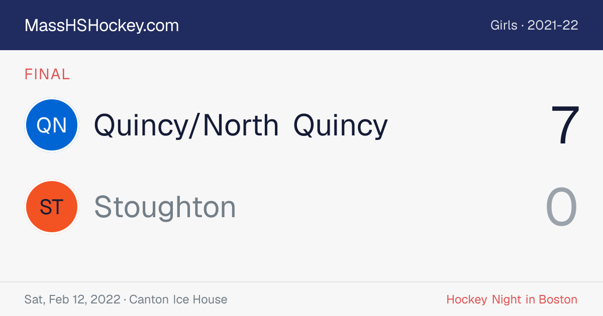 Quincy/North Quincy at Stoughton score card