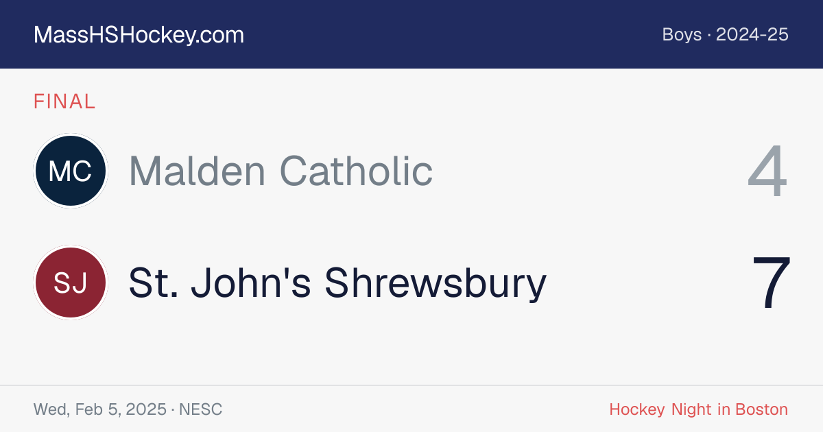 Malden Catholic at St. John's Shrewsbury score card