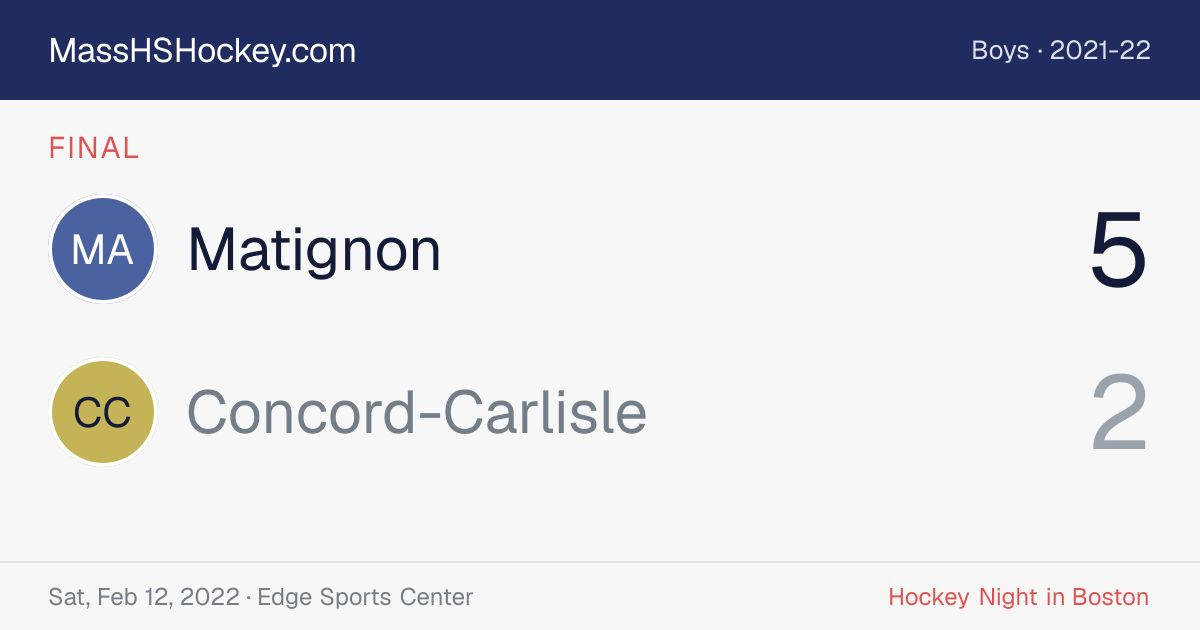 Matignon at Concord-Carlisle score card