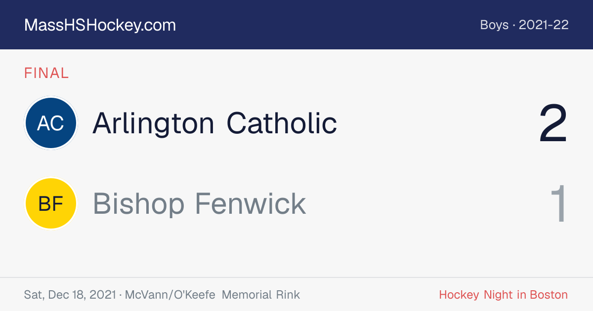 Arlington Catholic at Bishop Fenwick score card