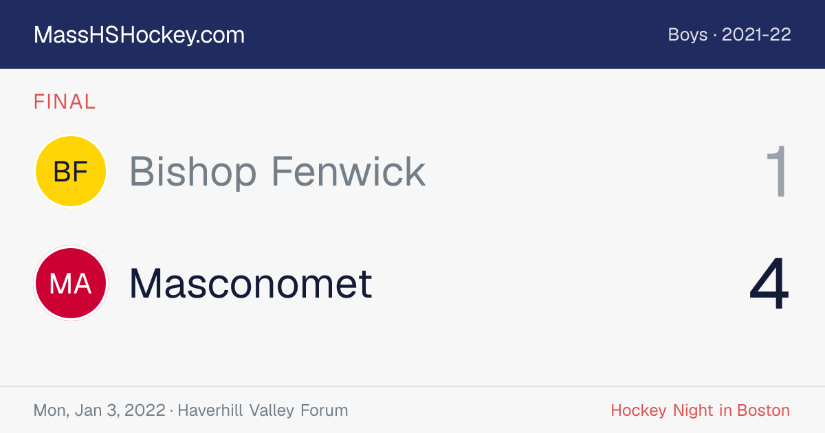 Bishop Fenwick at Masconomet score card