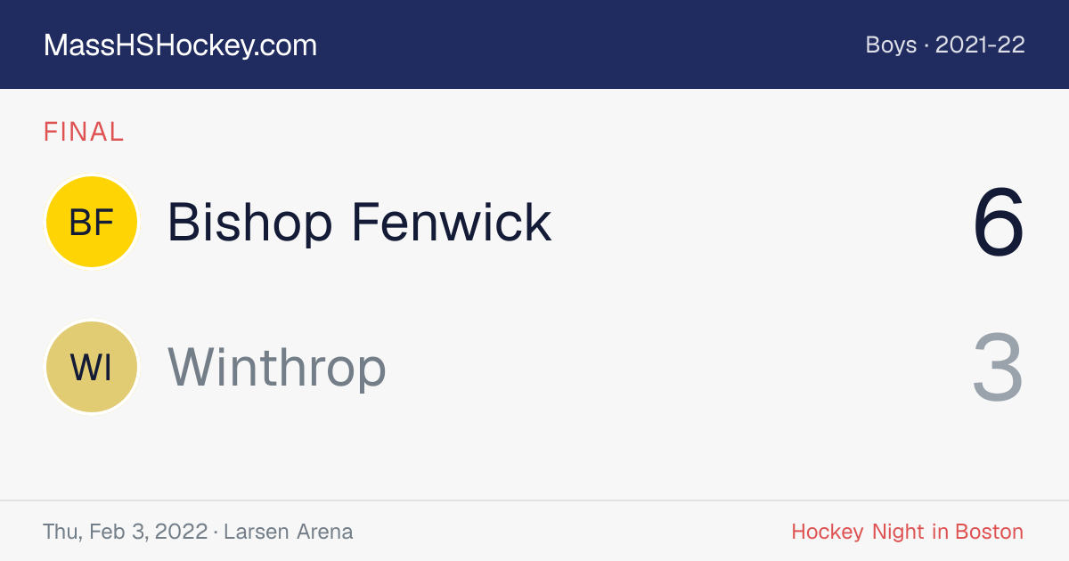 Bishop Fenwick at Winthrop score card