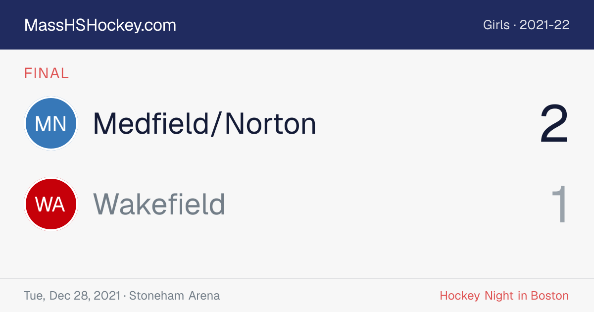 Medfield/Norton at Wakefield score card