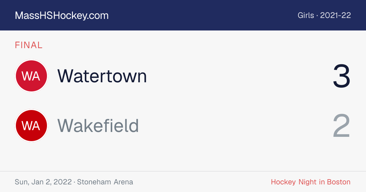 Watertown at Wakefield score card