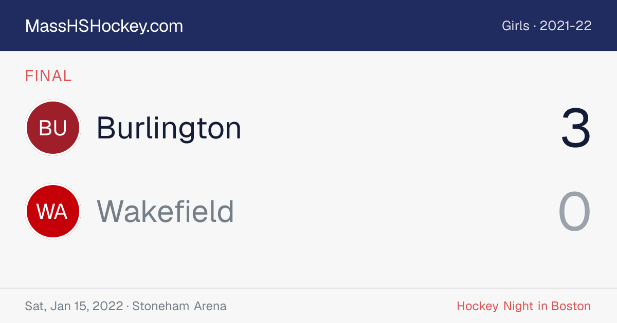 Burlington at Wakefield score card