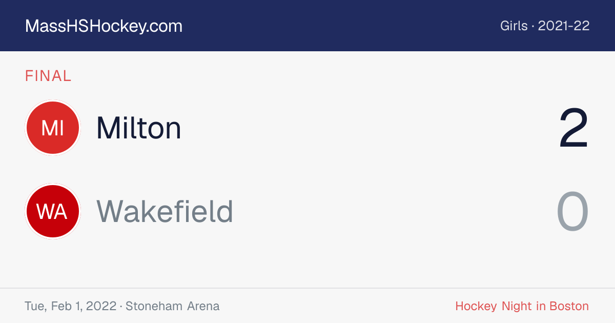 Milton at Wakefield score card