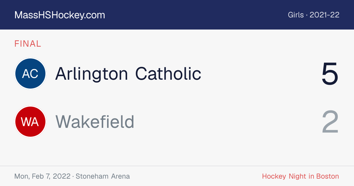 Arlington Catholic at Wakefield score card