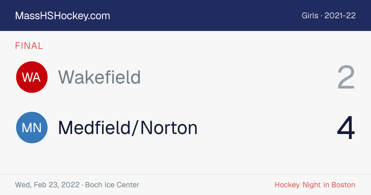 Wakefield at Medfield/Norton score card