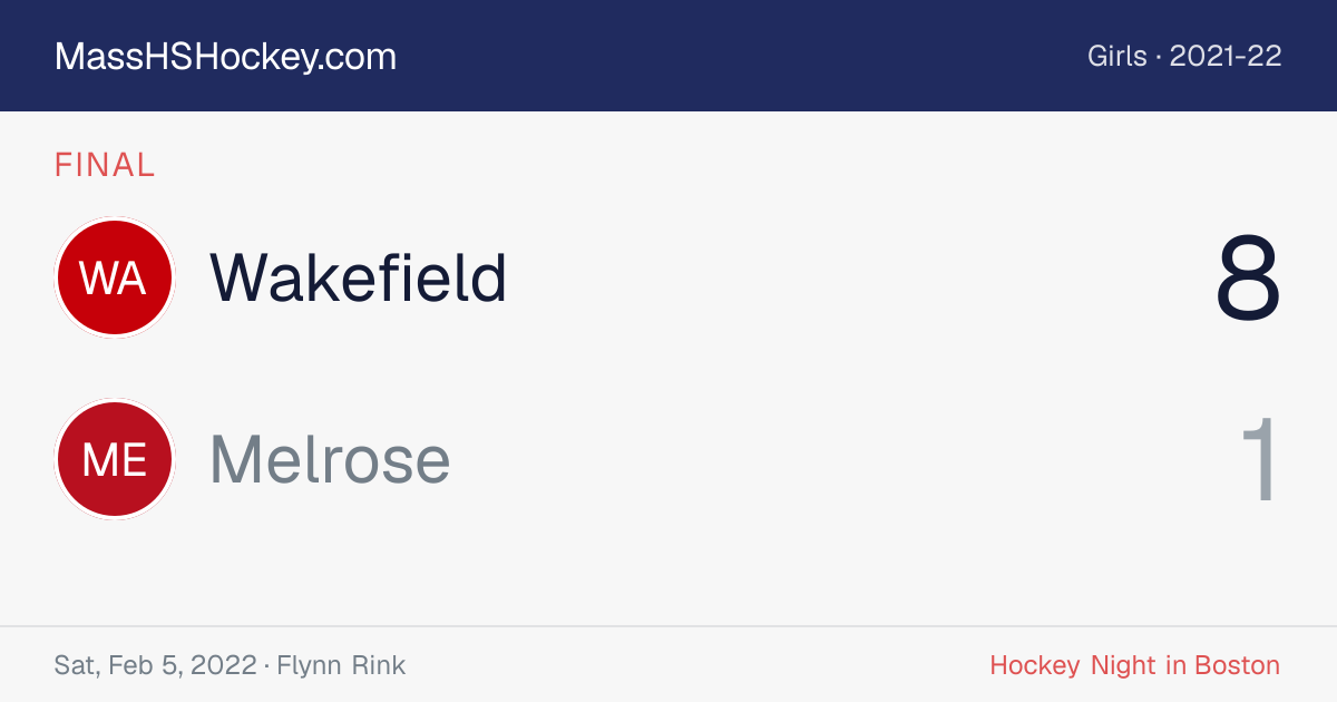Wakefield at Melrose score card
