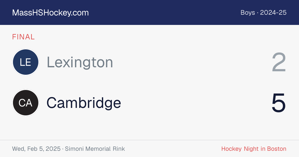 Lexington at Cambridge score card