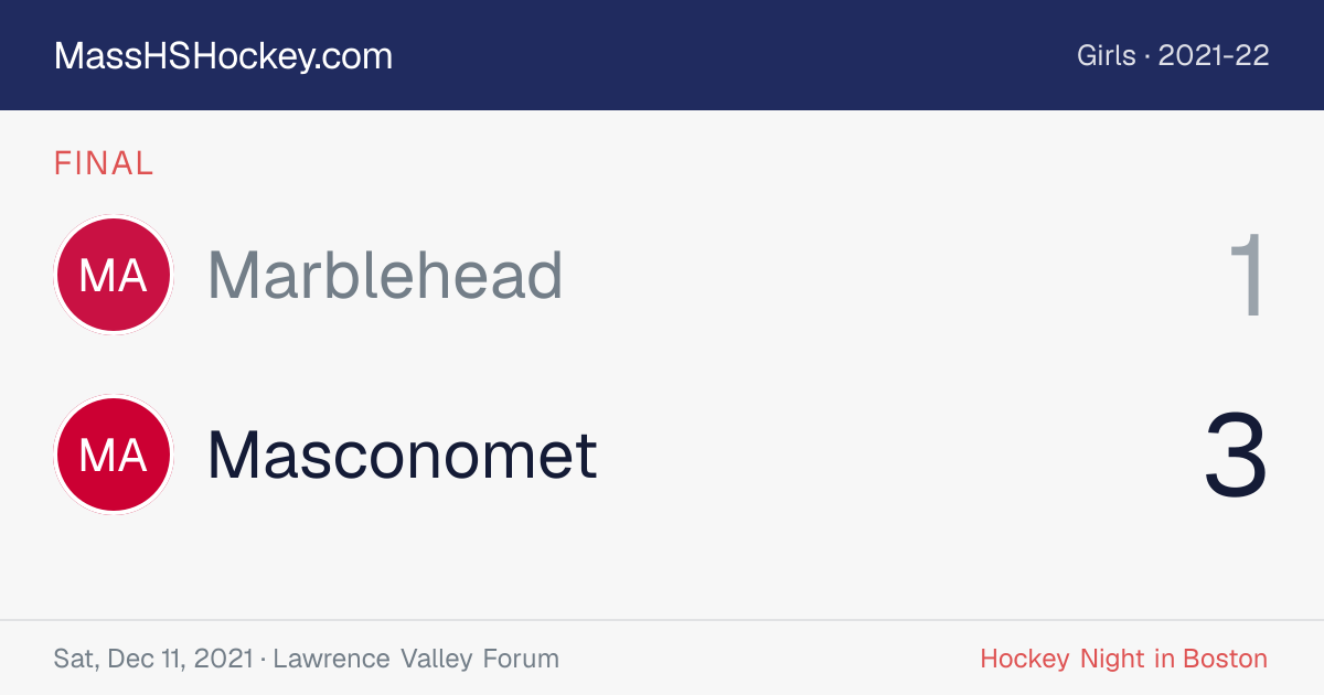 Marblehead at Masconomet score card