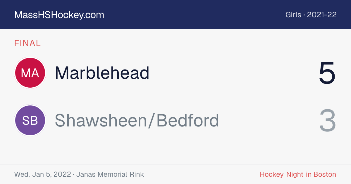 Marblehead at Shawsheen/Bedford score card