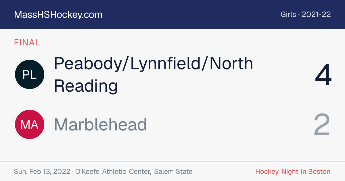 Peabody/Lynnfield/North Reading at Marblehead score card