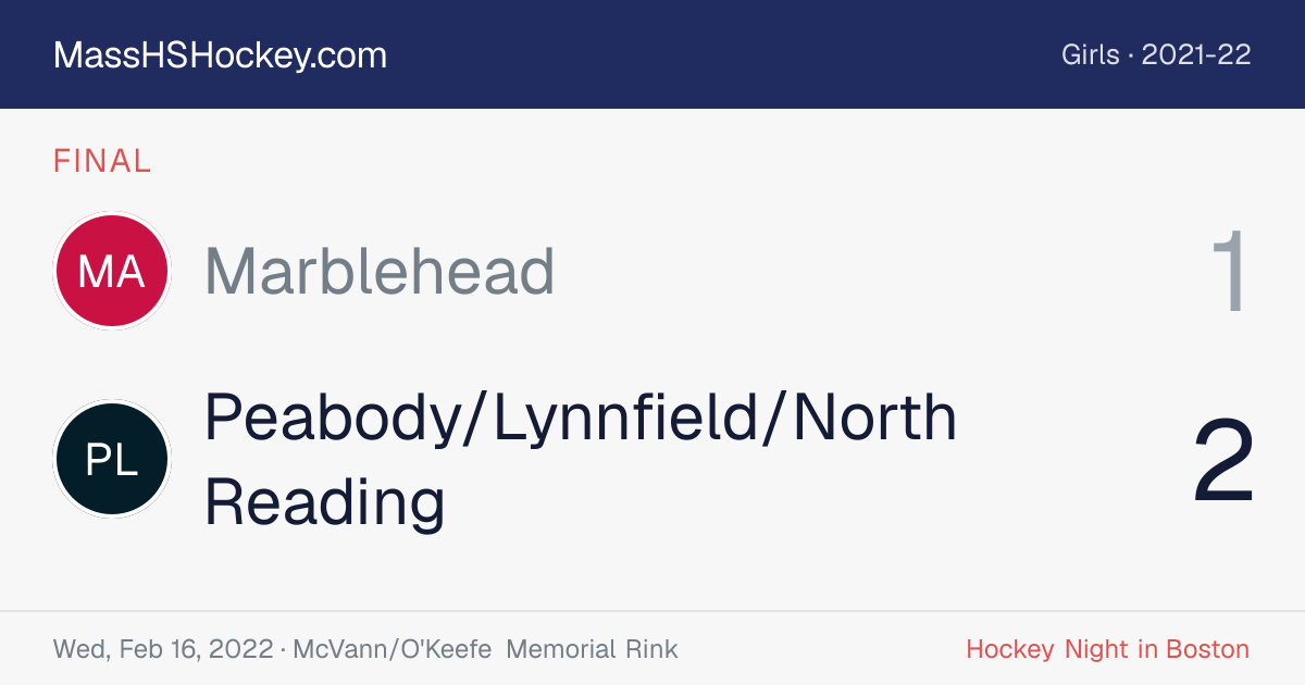 Marblehead at Peabody/Lynnfield/North Reading score card