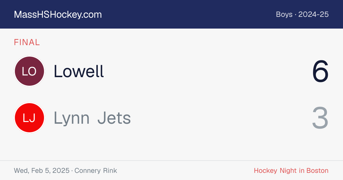 Lowell at Lynn Jets score card