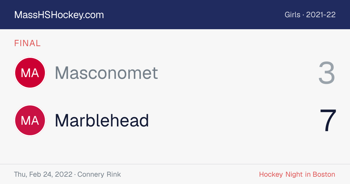 Masconomet at Marblehead score card