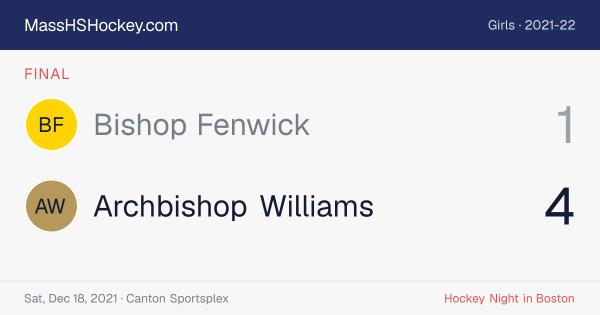 Bishop Fenwick at Archbishop Williams score card