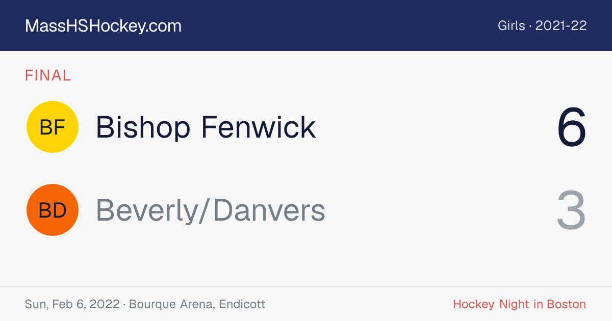Bishop Fenwick at Beverly/Danvers score card