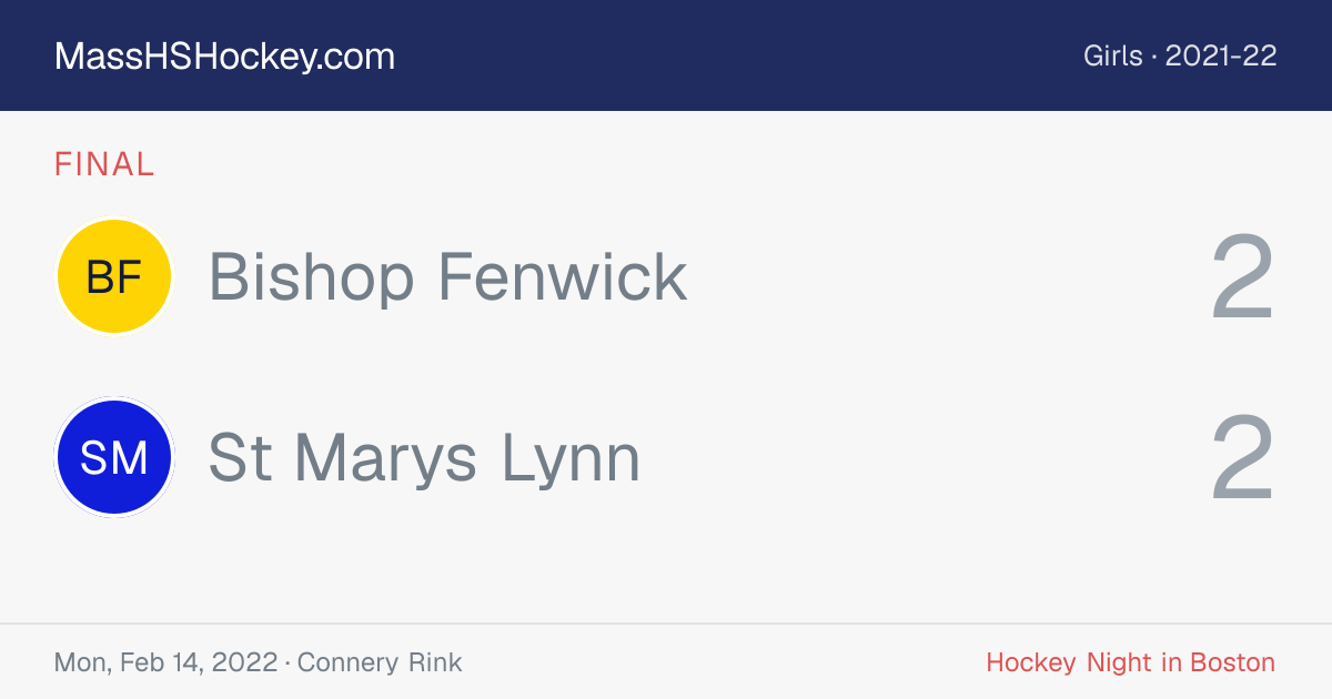 Bishop Fenwick at St Marys Lynn score card
