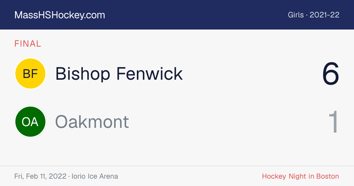 Bishop Fenwick at Oakmont score card