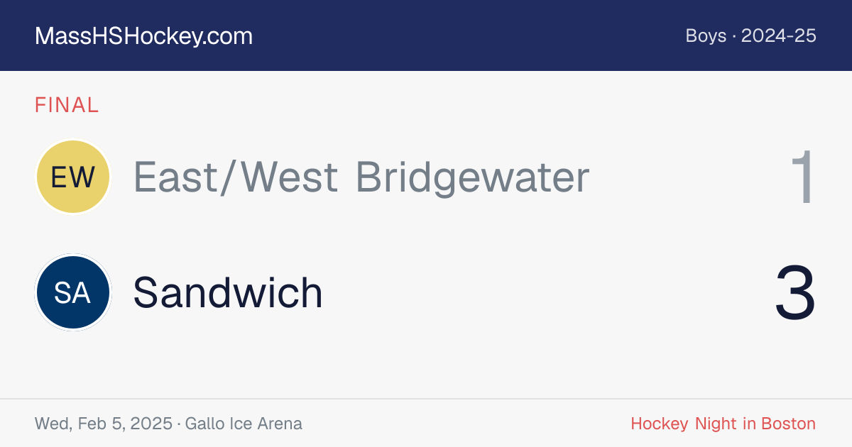 East/West Bridgewater at Sandwich score card