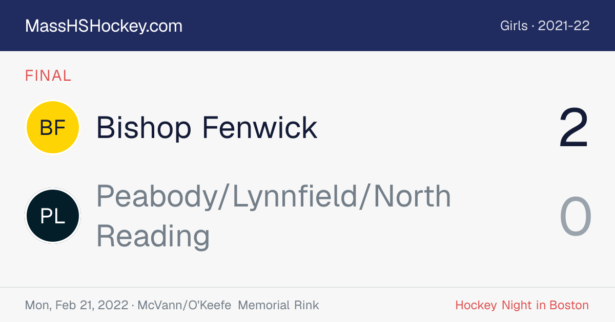 Bishop Fenwick at Peabody/Lynnfield/North Reading score card