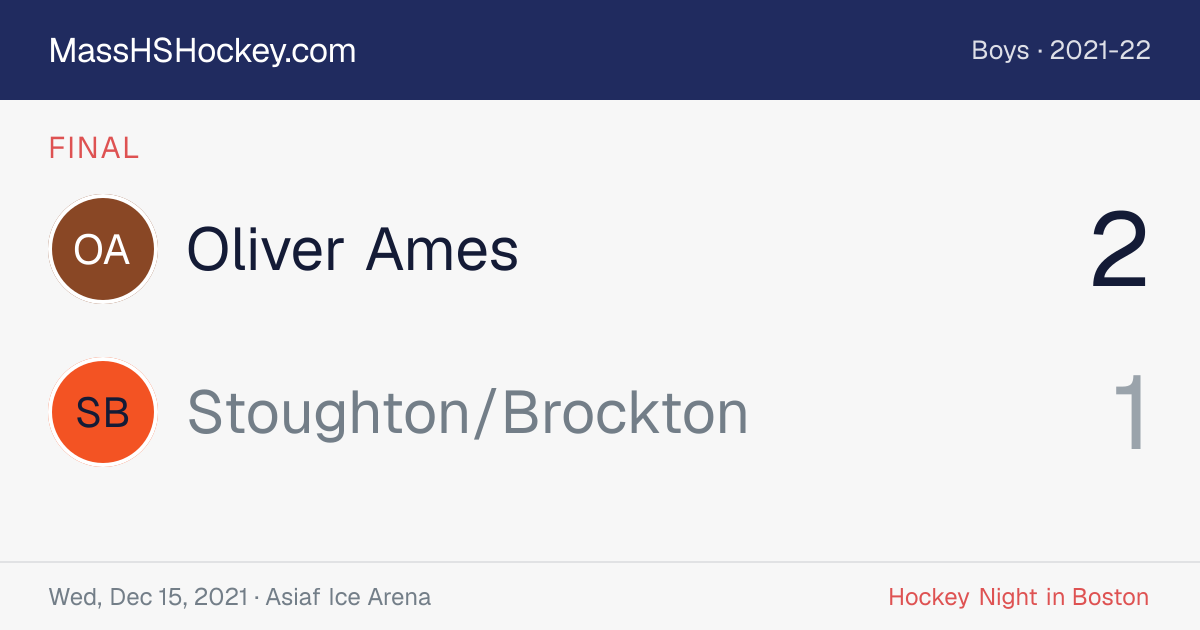 Oliver Ames at Stoughton/Brockton score card