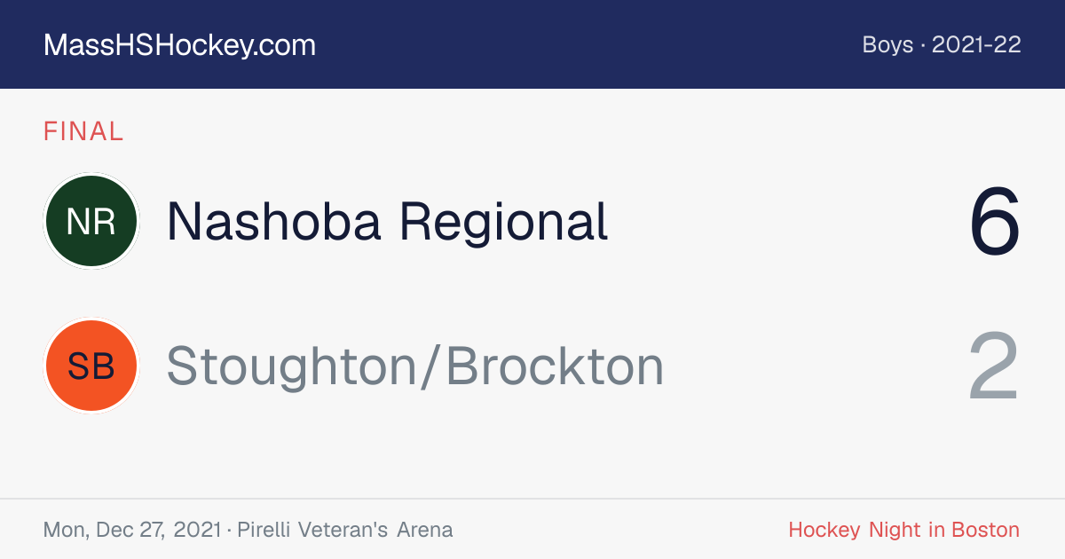 Nashoba Regional at Stoughton/Brockton score card