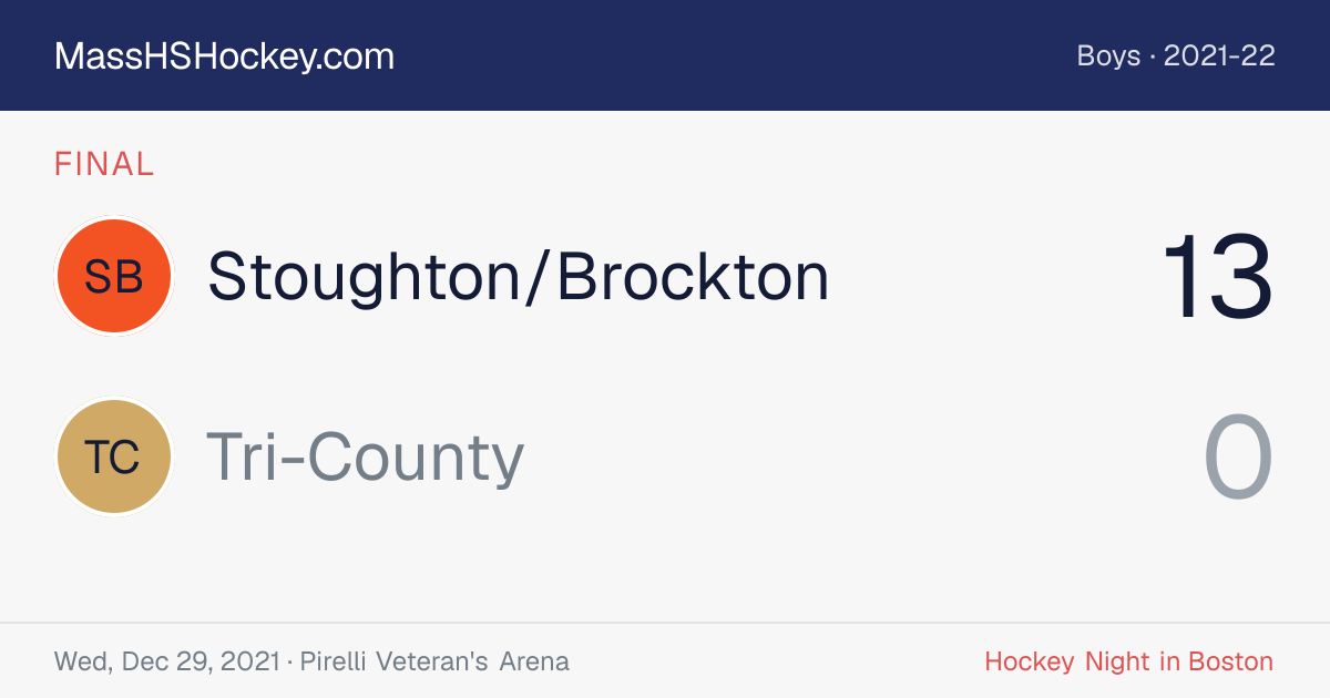 Stoughton/Brockton at Tri-County score card