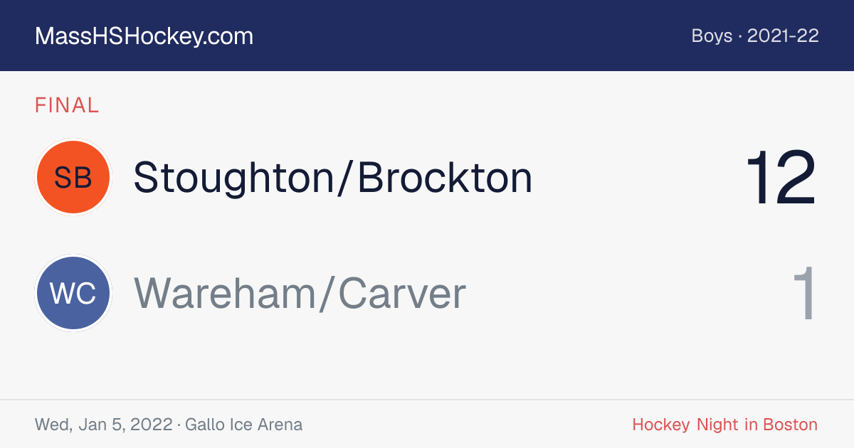 Stoughton/Brockton at Wareham/Carver score card