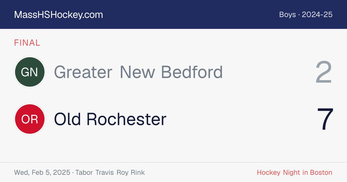Greater New Bedford at Old Rochester score card