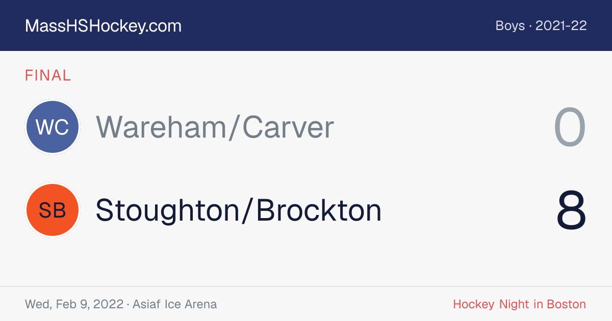 Wareham/Carver at Stoughton/Brockton score card