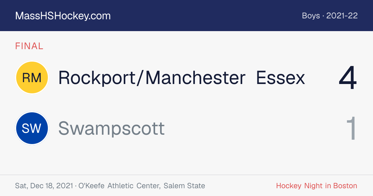 Rockport/Manchester Essex at Swampscott score card