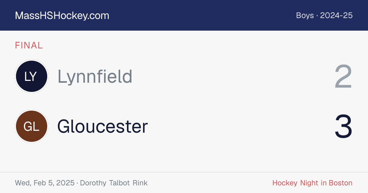 Lynnfield at Gloucester score card
