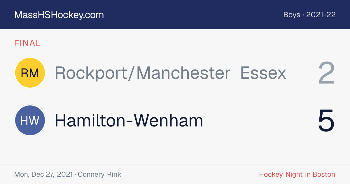 Rockport/Manchester Essex at Hamilton-Wenham score card