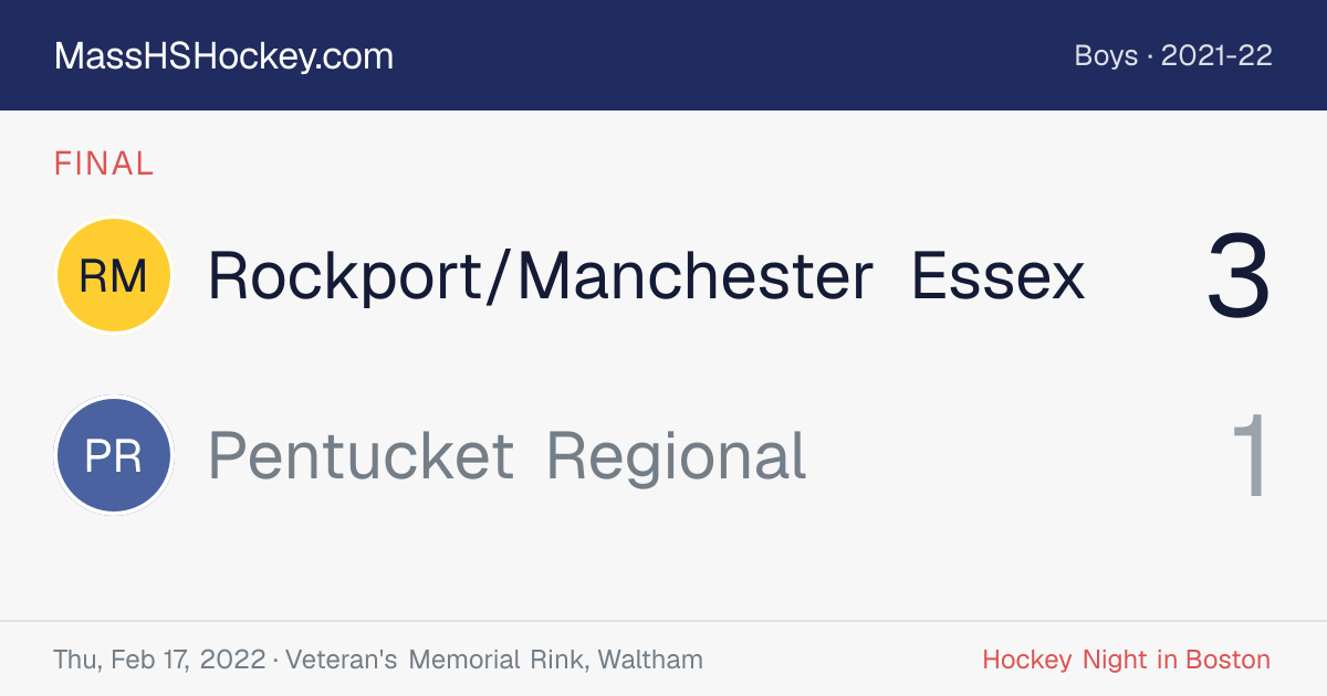 Rockport/Manchester Essex at Pentucket Regional score card
