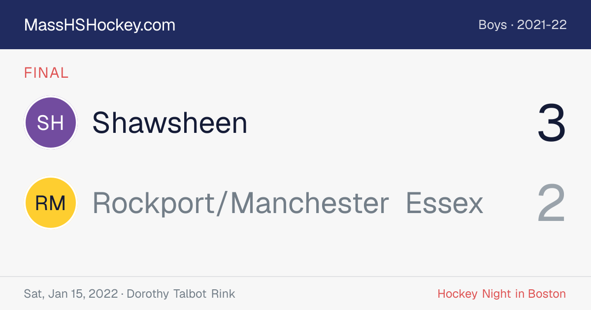 Shawsheen at Rockport/Manchester Essex score card