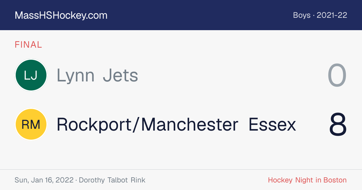 Lynn Jets at Rockport/Manchester Essex score card