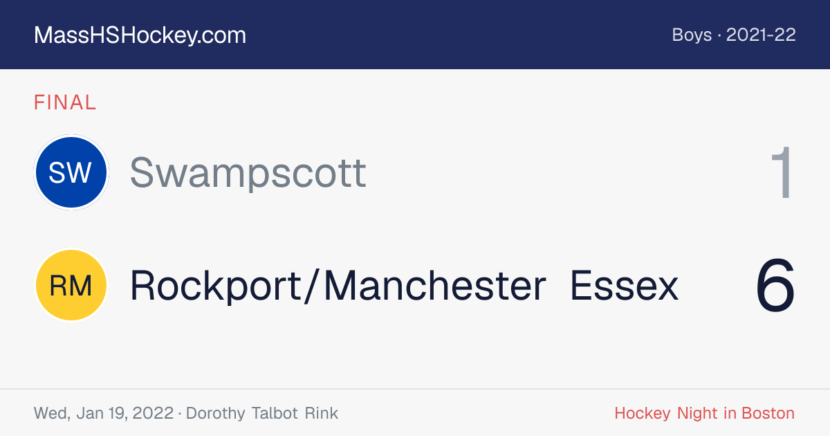 Swampscott at Rockport/Manchester Essex score card