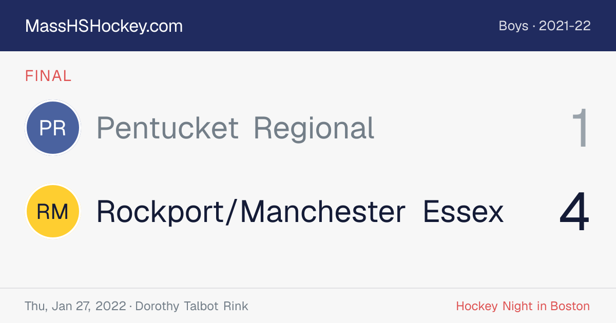 Pentucket Regional at Rockport/Manchester Essex score card