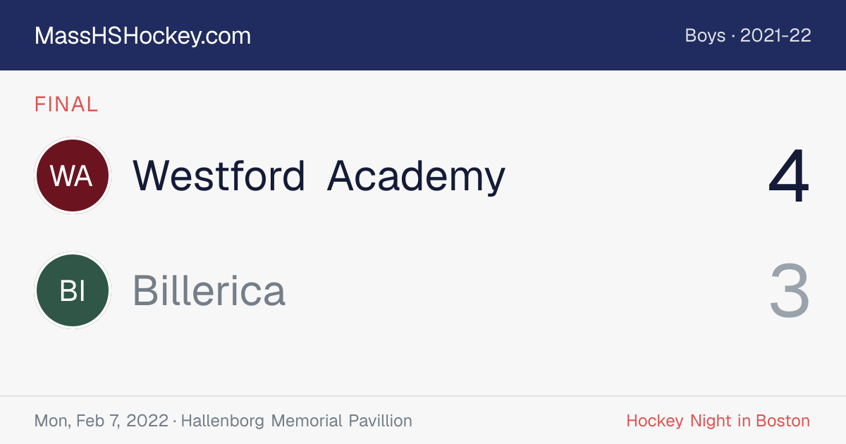 Westford Academy at Billerica score card