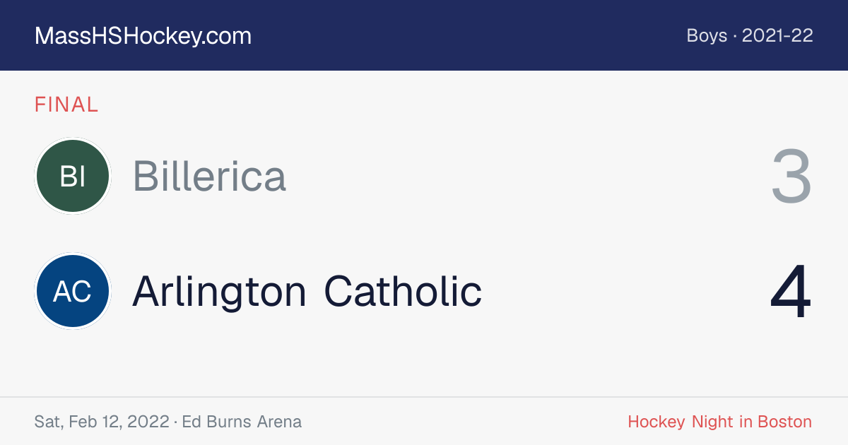Billerica at Arlington Catholic score card
